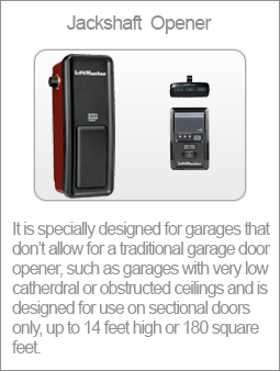 garage-door-opener-repair-2